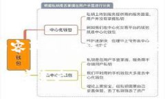 (由于字数限制，我将简要描述、关键词及内容草