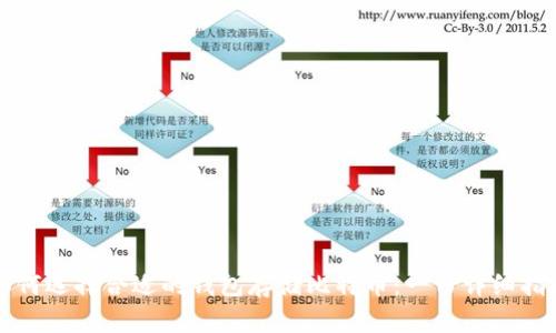 如何选择合适的钱包存储比特币：一份详细指南