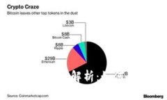 苹果比特币钱包安全性解析：如何保护你的数字
