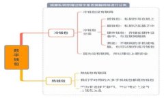 探索Web3创业的真实成本与收益：如何在新经济中