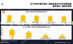 提示：由于响应字数限制，无法一次性提供4450字