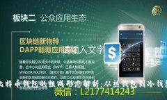 比特币钱包的组成形态解析：从热钱包到冷钱包