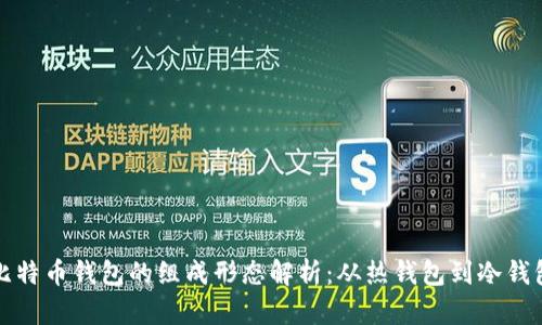 比特币钱包的组成形态解析：从热钱包到冷钱包
