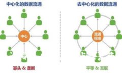 比特币钱包关闭指南：安全存储与恢复资产的最