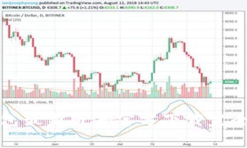 tp钱包最新版本官方下载完全指南