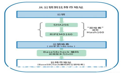 如何安全下载TP钱包官方安卓最新版本