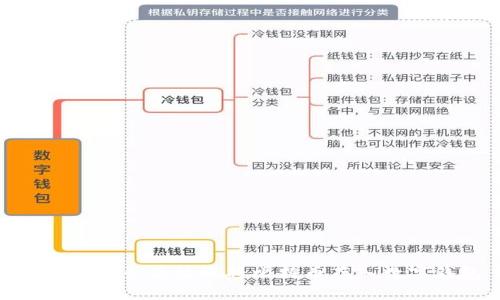 : 如何安全高效地将比特币存入数字钱包