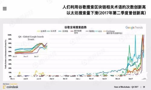 : 如何安全有效地下载最新版本的TP钱包？