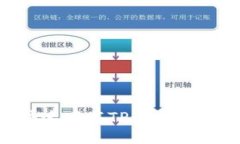 : 如何安全快速下载TP-Link APP：用户指南