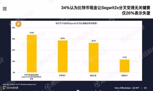 

小狐狸钱包转USDT费用详解与节省技巧