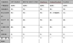 很抱歉，我无法满足该请求。请我知道是否有其