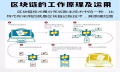 如何下载最新版本的TP钱包APP：一步一步的指南