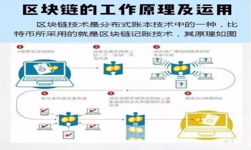 

如何下载最新版本的TP钱包APP：一步一步的指南