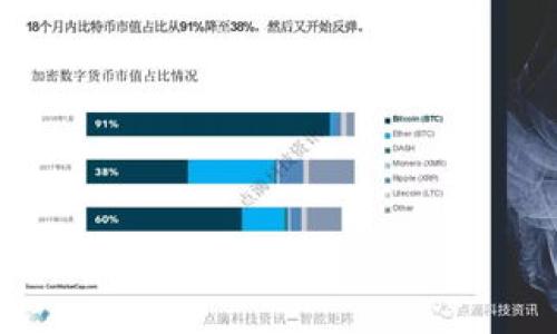 

如何下载最新版本的TP钱包APP：一步一步的指南
