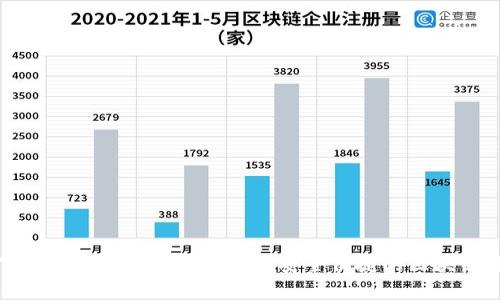 TP钱包官方下载安卓最新版本2024：安全便捷的区块链资产管理工具