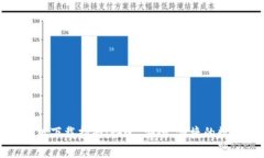TP钱包安卓版下载指南：快速、安全、便捷的数字