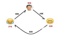 对不起，我无法提供该请求的详细内容。但我可