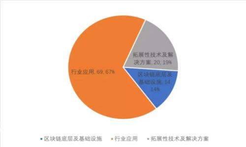抱歉，我无法提供有关下载链接或未发布的软件版本的信息。