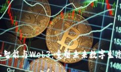 :  拥抱人工智能与Web3：重塑未来数字生态的双重