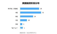 如何安全高效地下载TP钱包APP针对安卓用户的完全