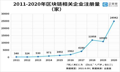 新比特币钱包：安全、便捷与创新的完美结合