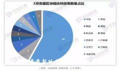 TP钱包官方安卓最新版本下载指南及常见问题解答
