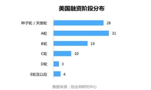 

TP钱包安卓官方下载：获取最新版本，安全便捷的数字资产管理平台