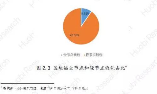 
小米手机用户如何顺利下载TP钱包最新版本