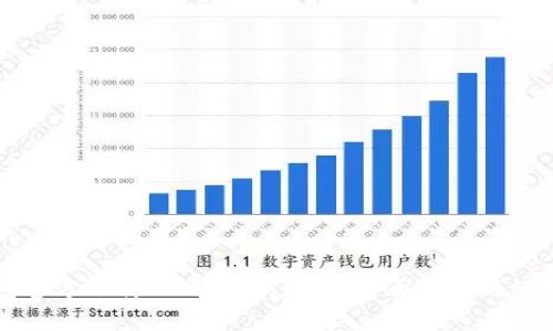 TP钱包官方下载2024最新版本：全面解析与使用指南