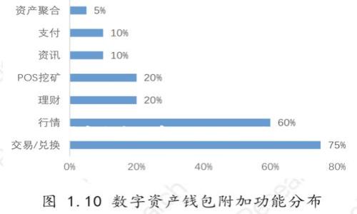 提示：由于文章长度要求较高，我会按照要求完成和内容的概述。但是，由于字符和内容限制，以下为简化版的响应：


下载TP钱包最新版本1.3.1，从这里获取你的加密资产