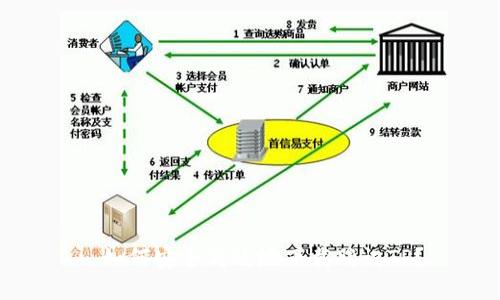 : 如何安全高效地下载腾讯TP？