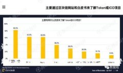 和关键词：下载最新版本TP钱包：快速、安全、便