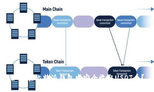如何在比特派钱包中安全收取USDT币？
