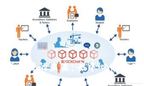  探索Web3游戏开发的未来：去中心化游戏的崛起与挑战