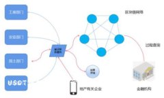USDT钱包余额异常，无法转出的解决方案