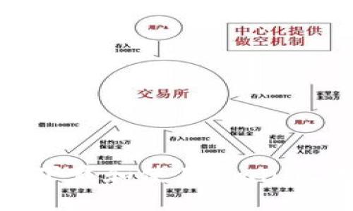 如何安全下载和使用Omni比特币钱包
