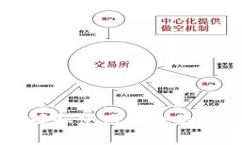 : 如何选择和使用安全的USDT钱包？