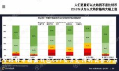 探索比特币糖果钱包CDY交易支付的优势与应用