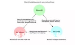 虚拟钱包能否存储USDT：全面解析与选择指南