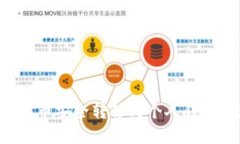 如何将比特币安全转移到个人钱包：完整指南