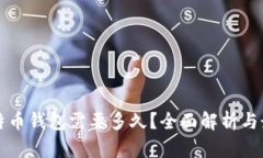 下载比特币钱包需要多久？全面解析与最佳实践