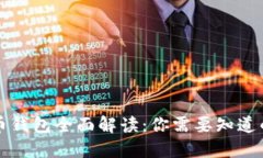 比特币钱包全面解读：你需要知道的一切