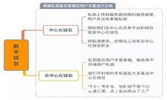 比特币钱包ID是公钥吗？解密比特币钱包的秘密