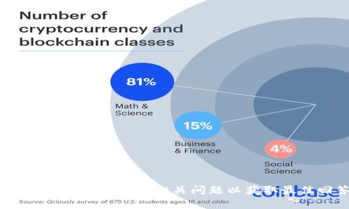 如何有效提问Web3相关问题以获取最佳回答