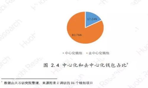 深入探索 Web3 API：构建未来互联网的技术基础
