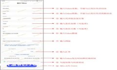 如何在Web3世界中实现盈利：策略与案例分析