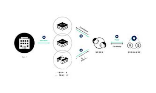 
比特币钱包：超越传统账本的数字资产管理工具

关键词
比特币钱包, 数字资产, 区块链技术

比特币钱包的基本概念
比特币钱包是一种存储和管理比特币的工具，其功能并不局限于传统意义上的“账本”。在传统的财务管理中，账本构成了记录收入与支出的核心。但比特币钱包作为数字资产的管理工具，具备了更为复杂和安全的特性。作为持有和交易比特币的必需工具，比特币钱包的使用已成为全球数百万用户日常生活的一部分。

比特币钱包的类型
比特币钱包主要分为三种类型：热钱包、冷钱包和纸钱包。
热钱包是随时可以连接互联网的钱包，适合频繁交易的用户。由于其便利性，热钱包通常受到黑客攻击的风险较高。
冷钱包则是以离线状态存储比特币的方式，通常使用硬件设备或专用的纸质凭证，这种方式能够大幅度降低被盗取的风险。
纸钱包是将比特币私钥和地址打印在纸上的一种方式，安全性极高，但使用不当则可能造成比特币的永久丢失。

比特币钱包的功能
比特币钱包并不仅仅是简单的收支记录工具，它的主要功能包括：
ul
    li存储比特币：钱包是比特币存取的主要场所。/li
    li发送和接收比特币：用户可以通过钱包进行比特币的交易。/li
    li管理多个地址：用户可以在同一个钱包中管理多个比特币地址。/li
    li监控交易：用户可以查看自己所有的交易记录，可以追踪每一笔比特币的流入流出。/li
    li安全备份：大多数钱包提供数据备份和恢复的功能，确保在设备故障时不会丢失资产。/li
/ul

比特币钱包的安全风险
尽管比特币钱包在安全设计上有所，但也并非绝对安全。用户面临多种潜在风险：
ul
    li黑客攻击：热钱包因为连接互联网，常常成为黑客的目标。/li
    li个人失误：用户一旦误操作，如发送比特币至错误地址，恢复起来极为困难。/li
    li设备丢失或损坏：如果冷钱包或纸钱包的存储媒介出现问题，用户可能会失去他们的比特币。/li
/ul

如何选择合适的比特币钱包
选择比特币钱包时，用户需考虑多个因素：
ul
    li使用频率：如果经常交易，可以选择热钱包；如果长期持有，冷钱包可能为更佳选择。/li
    li安全性：考虑到资产的安全性，应该优先选择有良好信誉和安全保障的品牌。/li
    li易用性：用户界面的友好度也是重要因素，简单易用的界面能提供更好的使用体验。/li
/ul

比特币钱包的未来发展趋势
随着区块链技术的不断进步和比特币的日益普及，比特币钱包的未来发展趋势非常值得关注：
ul
    li提高安全性：伴随着技术的进步，加密技术和安全应用的组合将使钱包安全性更上一层楼。/li
    li更多功能集成：未来的钱包将不仅仅是资金的储存工具，还可能集成更多的金融服务，比如借贷、投资等。/li
    li用户体验：随着用户群体的增加，钱包的易用性和多功能性将成是发展的主要方向。/li
/ul

可能相关的问题

1. 比特币钱包丢失后如何找回资产？
用户在使用比特币钱包时，有时会因为设备损坏或丢失而丧失对比特币资产的访问权。这是一个非常棘手但又常见的问题。找回钱包中的比特币的关键在于用户是否进行过安全备份。
通常情况下，比特币钱包在初次设置时都会提供一组助记词，这些词可以在恢复钱包时使用。如果用户已将助记词记录下来，那么可以通过输入这组词来恢复钱包中的资产。在此过程中，用户需要选择一个支持该钱包类型的客户端。
如果用户完全没有备份，可能就无法找回资产。为此，强调日常备份和妥善保管助记词非常重要。用户应避免将备份存放在容易被盗或损坏的地方，最佳选择是将其妥善保存于安全的位置。

2. 比特币钱包安全性如何保障？
保障比特币钱包安全性是每个用户都需要考虑的重要问题。目前保障钱包安全的主要措施包括：
ul
    listrong强密码设置：/strong使用复杂且难以猜测的密码，避免使用常见的数字或字母组合。/li
    listrong双重验证：/strong启用双重身份验证（2FA），进一步提高安全性。即使密码被盗，入侵者也难以拥有完整的访问权限。/li
    listrong使用冷钱包：/strong将大部分资金存放在冷钱包中，确保资产不被黑客直接访问。/li
    listrong定期更新钱包软件：/strong保持钱包软件的更新，以确保使用最新的安全补丁和技术。/li
/ul
综上所述，用户要时时保持警惕，选择有良好声誉和安全性认证的钱包供应商并及时采取必要的安全措施，才能有效保障比特币资产的安全。

3. 比特币钱包与集中式交易所的区别？
比特币钱包和集中式交易所虽然都用于比特币的管理，但二者之间有显著的区别。
集中式交易所是一个平台，用户可以在此进行比特币的买卖和交易。这样的交易过程通常是由交易所来管理用户的资产，用户实际上并没有掌控自己的私钥，因此在安全性和风险方面相对较高。
而比特币钱包则是用户自己管理自己的资产，用户真正拥有私钥，这意味着用户对资产拥有绝对的控制权，安全性更高。但是这也意味着用户需要承担完整的安全责任，包括备份和密码管理。如果用户失去了私钥，资产可能就再也无法找回。
是否频繁交易，资金规模大小等，都是考虑该选择哪种方式的重要因素。对于喜欢保管资产的用户，选择比特币钱包是个更好的选择；而想要频繁交易的用户可能更倾向于使用集中式交易所。

4. 如何安全地转移比特币钱包？
当用户决定更换比特币钱包，比如从一个热钱包转移到冷钱包或者从一个品牌迁移到另一个时候，安全的转移非常重要。以下是安全转移的建议步骤：
ul
    listrong信息备份：/strong确保当前钱包中的所有信息、地址和助记词都被妥善备份。/li
    listrong安装新钱包：/strong在新环境中安装新钱包应用，并确保其为官方渠道下载。/li
    listrong转移资金：/strong可以手动转移比特币，选择少量测试转账后再逐步转移其余资金。在转账确认后，即可确认完成。/li
/ul
注意，在转移过程中，切忌同时打开多个钱包进行操作，以免造成混淆和错误。此外，确保转移过程是安全网络和设备上进行的，避免在公共Wi-Fi网络中执行敏感操作。

5. 比特币钱包支持的币种是否有限制？
比特币钱包的类型和设计各异，很多钱包主要专注于比特币，而有些多币种钱包则支持多种加密货币。
比特币钱包不仅仅局限于比特币，许多现代钱包支持多种其他加密货币，包括以太坊、LTC等。比特币的普及促使许多开发者创造多币种钱包以满足不同用户的需求。
用户在选择钱包时，应该留意该钱包支持的币种，最好选择能满足自己所有需求的市场信誉良好的多币种钱包。如果用户希望专注于比特币，选择只支持比特币的专属钱包也是一个可行方案。
总结来说，了解不同类型和功能的钱包，结合个人资产管理需求作出明智选择，将会提升比特币的使用体验以及确保资产的安全性。