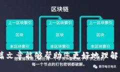 /存比特币的钱包有风险吗？  比特币, 钱包, 风险