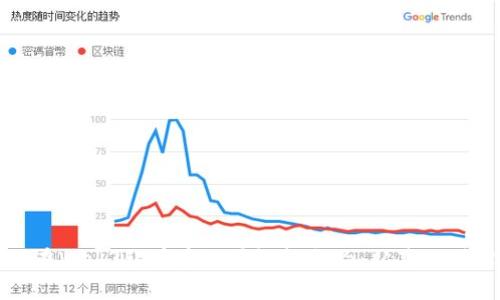如何在Web3环境中设置智能合约：从基础到实现