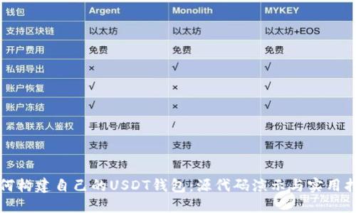 如何构建自己的USDT钱包：源代码演示与实用指南